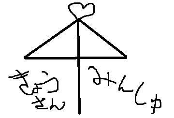 bakanihiki