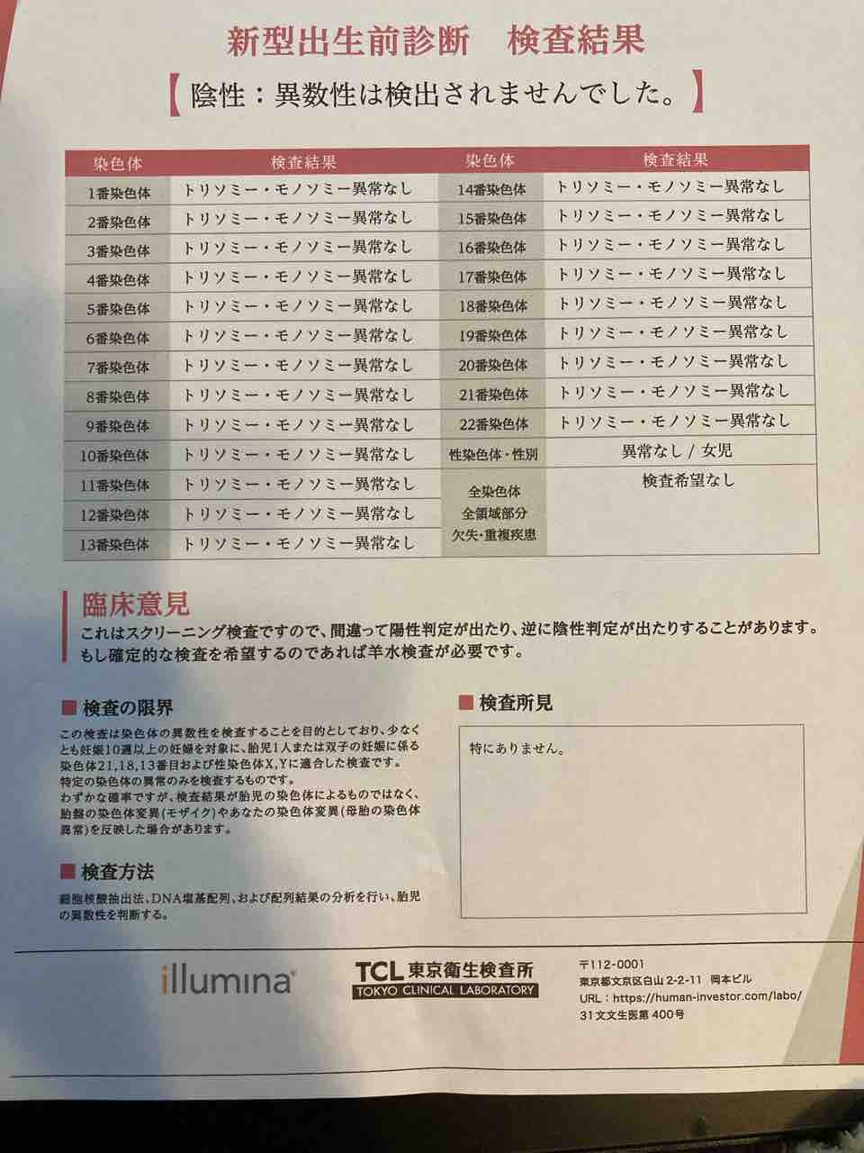 妊娠10週 Nipt 新型出生前診断 を受けてみた 過敏性腸症候群ママの色々試してみよう