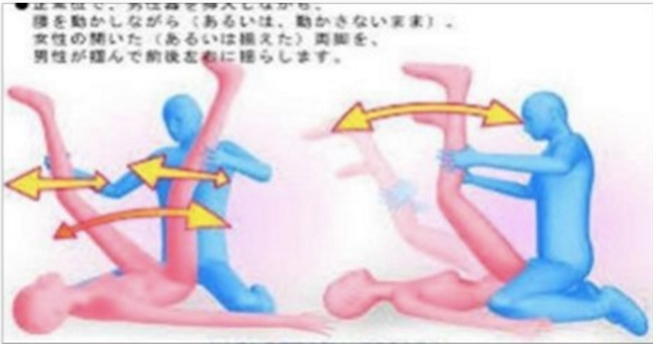 高速ピストン運動はダメか 中逝き仕様の最強雑学 Naverまとめプラス