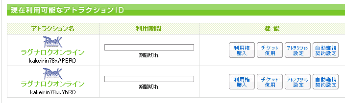 Roアカウント Arsiaの雑記