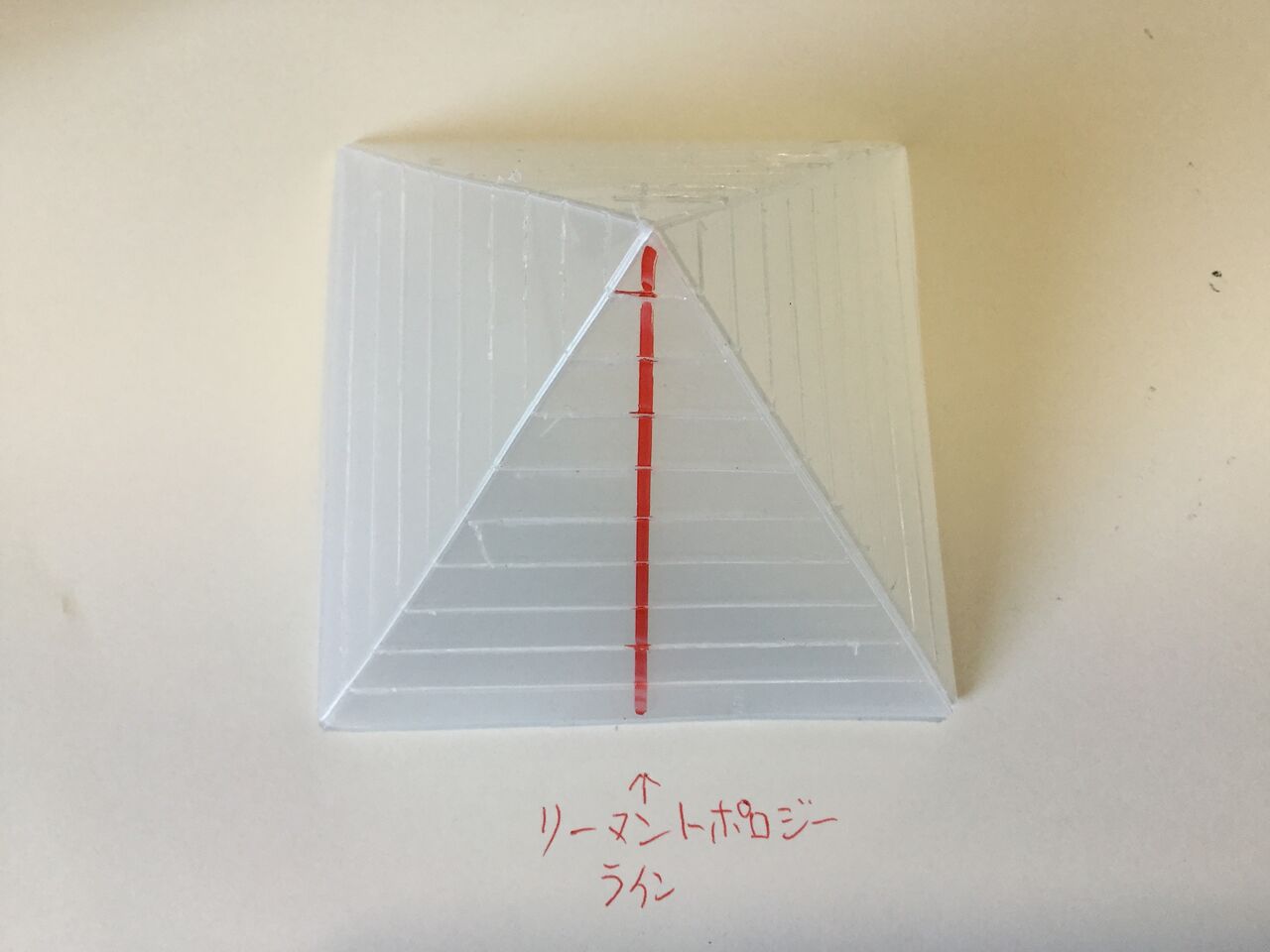 新正多面体を解く リーマントポロジーラインで読み解く新正多面体の数理 発想力教育研究所 素数誕生のメカニズム
