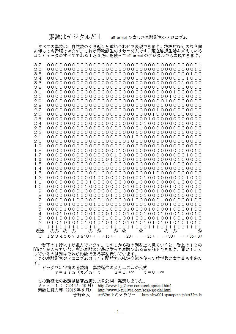 オイラーの公式 E I8 Cos8 I Sin 8 で絶対値 Cos8 2 Sin8 2 1と言えるのは8 0 90 180 270 の時だけである 発想力教育研究所 素数誕生のメカニズム オイラーの公式 E I8 Cos8 I Sin 8 で絶対値 Cos8 2 Sin8 2 1と言えるのは8 0 90 180 270 の時だけである 発想力教育研究所 素数誕生のメカニズム