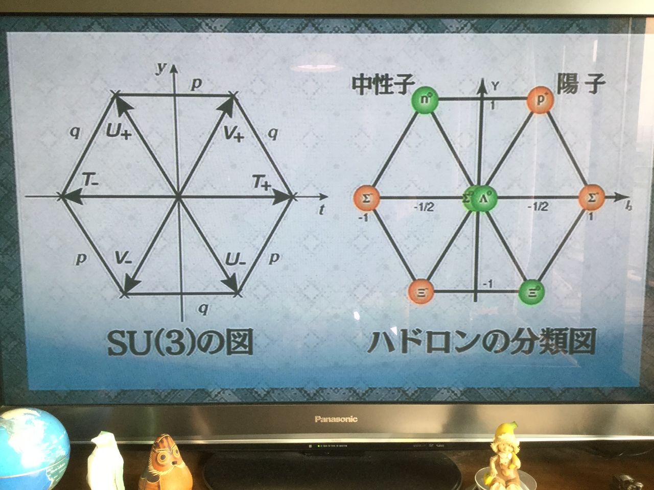 発想力教育研究所 素数誕生のメカニズム
フラクタル数学 直角二等辺三角形のギャスケットでつながる 数学と物理学
コメント