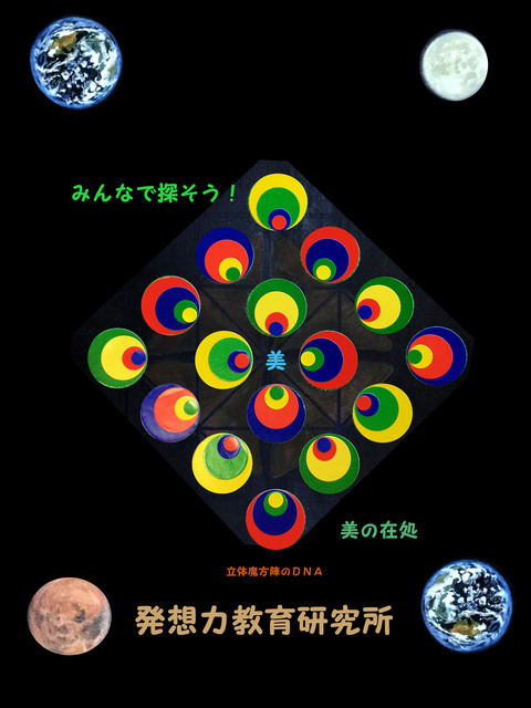 小学２年生から 魔方陣ドリル 魔方陣が不思議とインプットされる前に魔方陣の仕組みを考えよう 発想力教育研究所 素数誕生のメカニズム