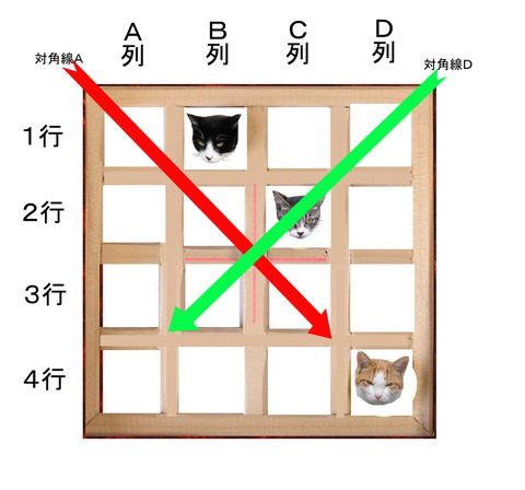解説図