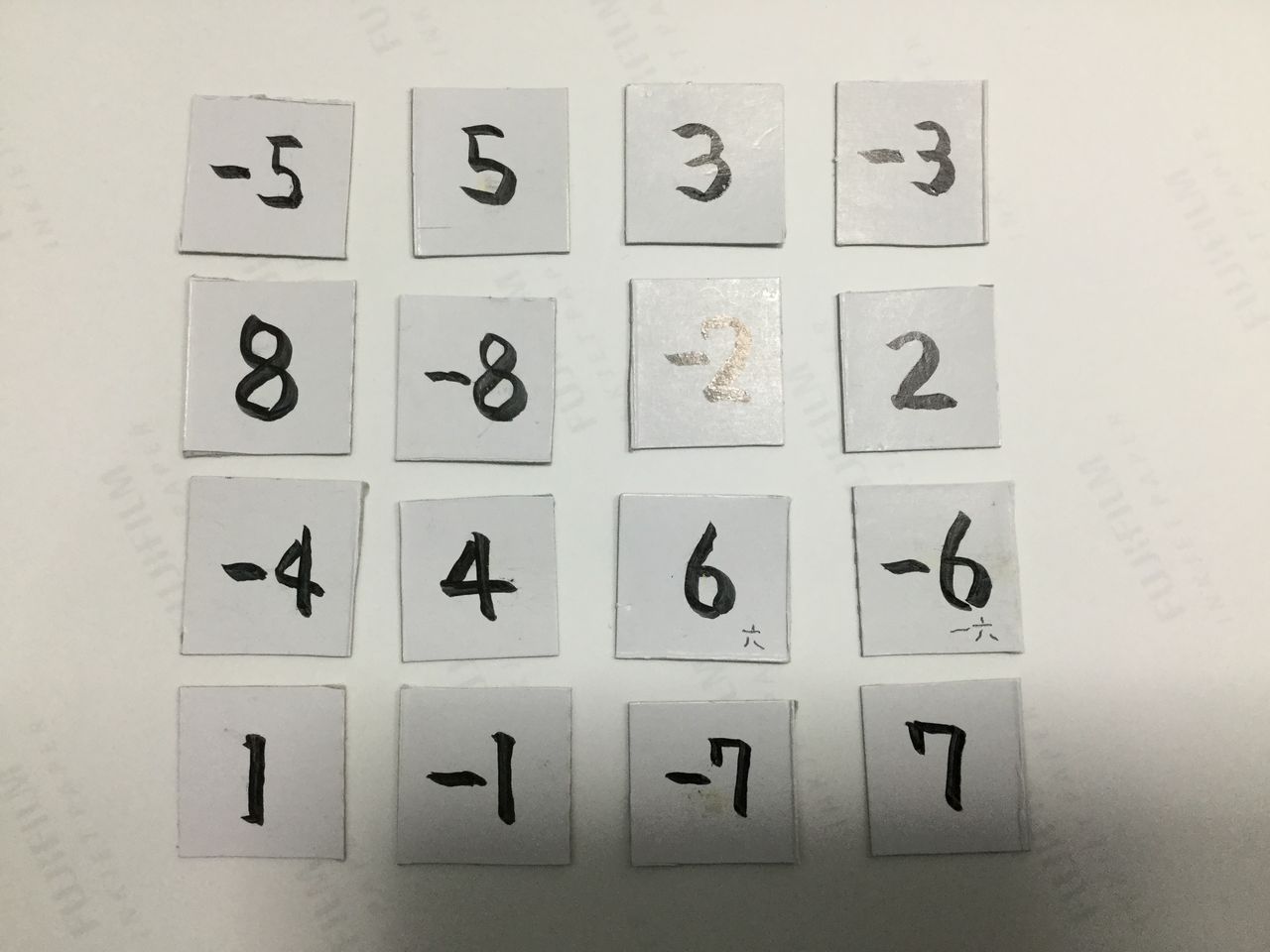 自然数から整数へ 魔方陣０の定義 で作る 魔方陣 零和 発想力教育研究所 素数誕生のメカニズム