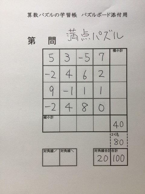 リーマン予想証明後の数学33 16マス計算 算数ドリル 満点 パズルで魔方陣の不思議体験 発想力教育研究所 素数誕生のメカニズム