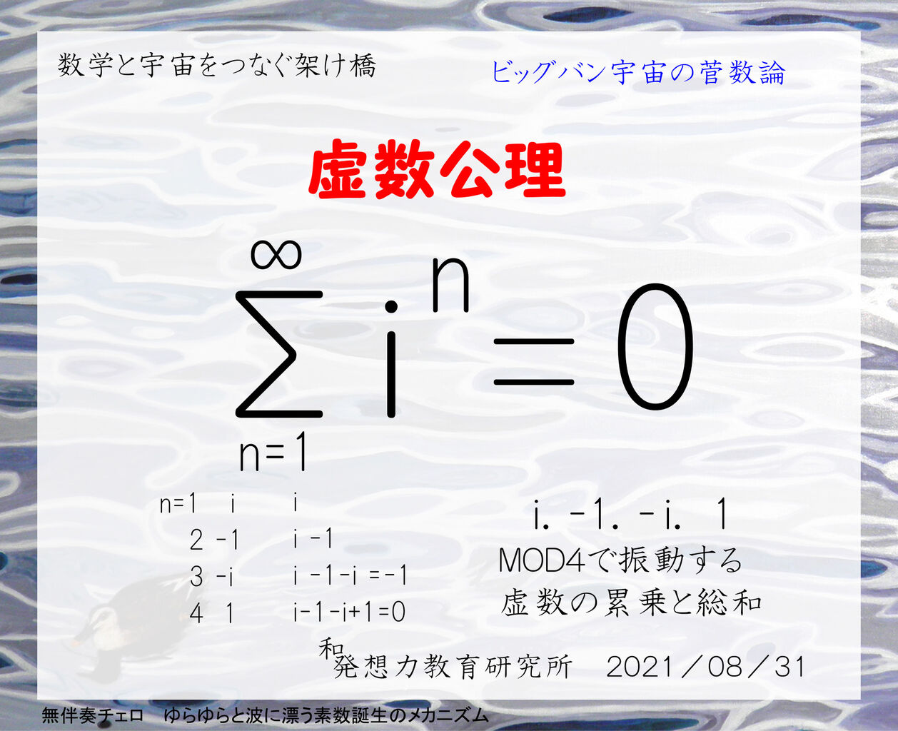 オイラーの虚数単位で成立した複素数による複素関数論は数学ではない