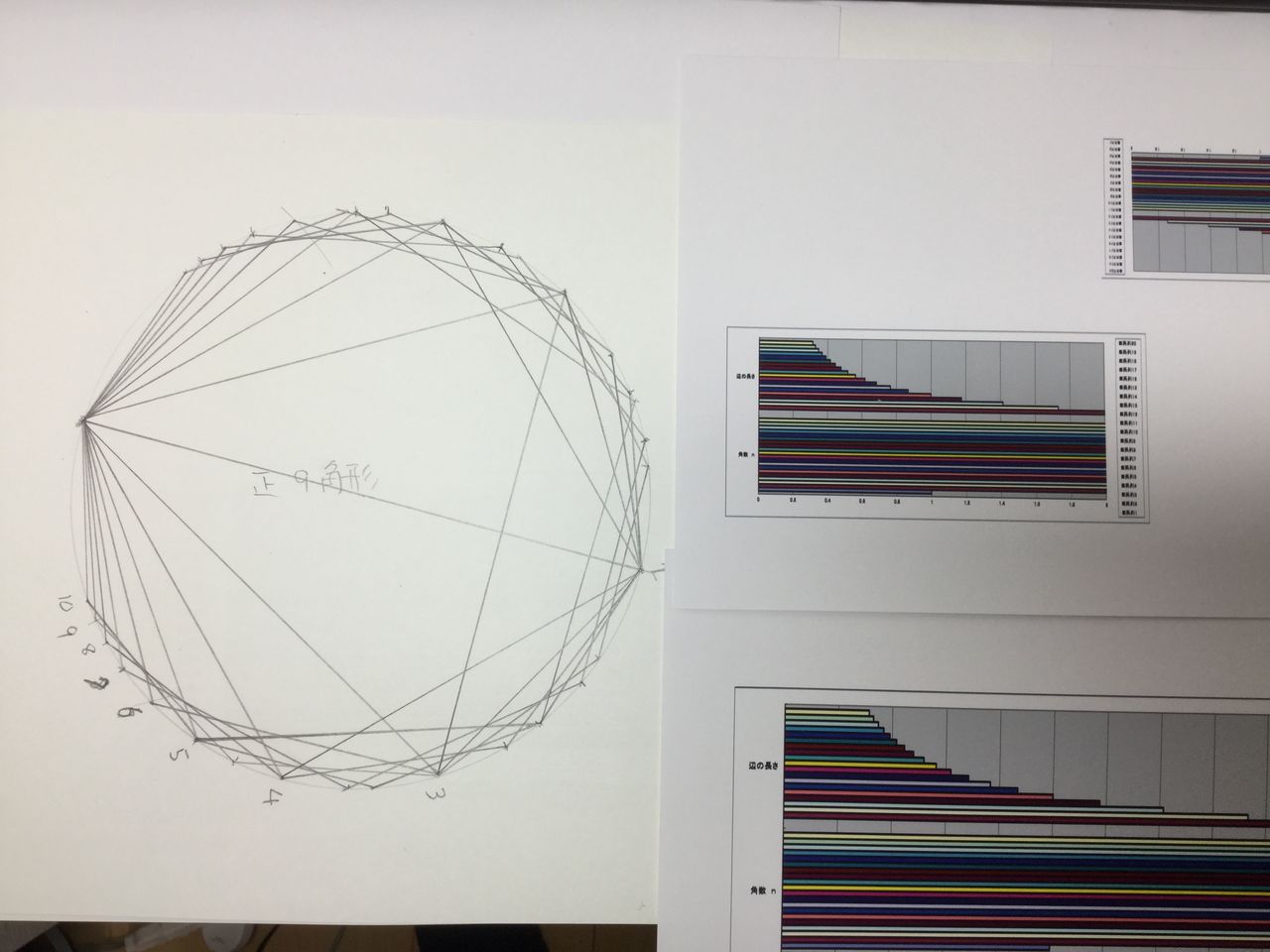 角の三等分作図法その② 正多角形弦長定理を使う方法 : 発想力教育研究