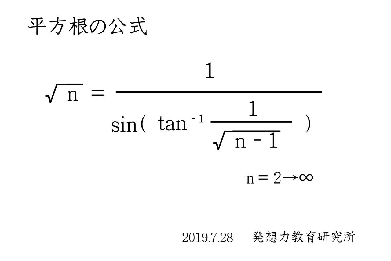 平方根の公式が虚数iの誕生の秘密を見える化 虚数は自然数0で誕生する 発想力教育研究所 素数誕生のメカニズム