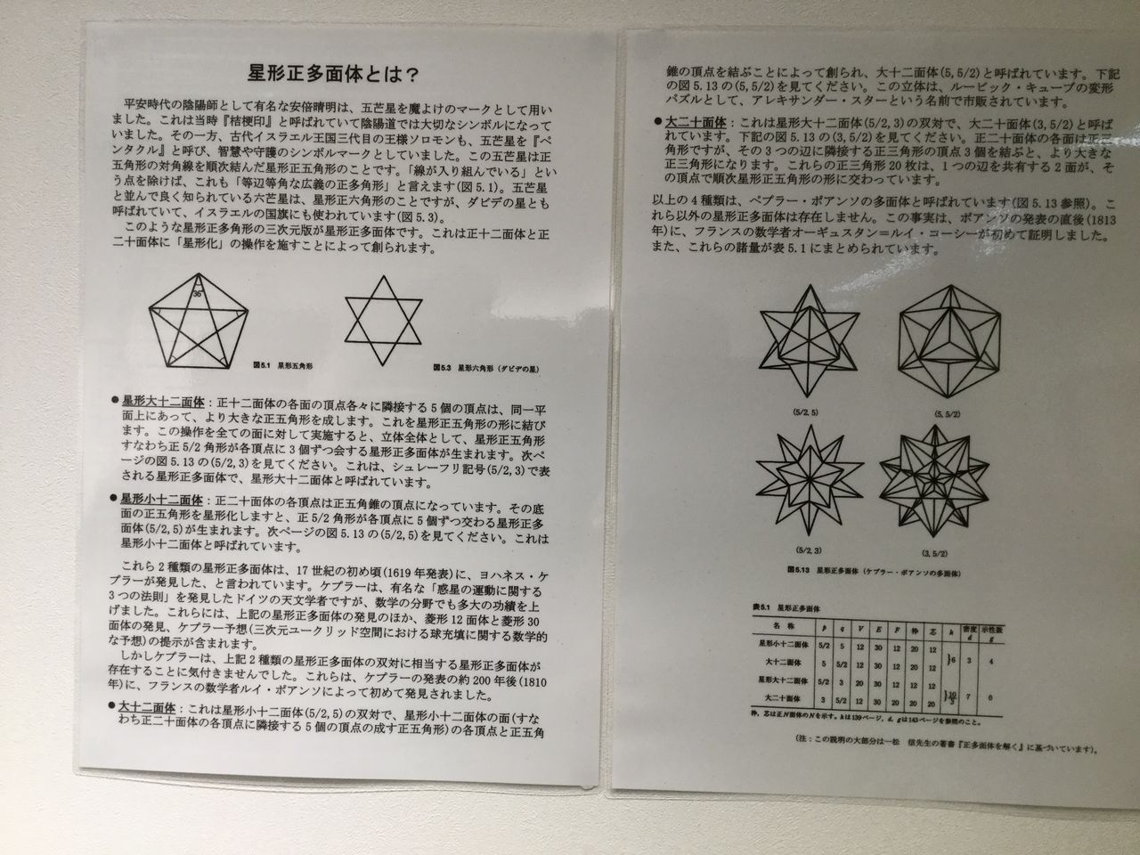 正７角形の描き方 定規とコンパスは使っても使わなくてもｏｋ 発想力教育研究所 素数誕生のメカニズム