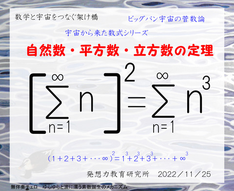 自然数平方数立方数の定理