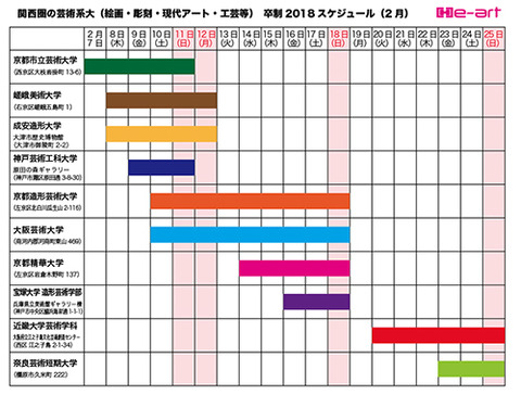 卒制2018スケジュール表