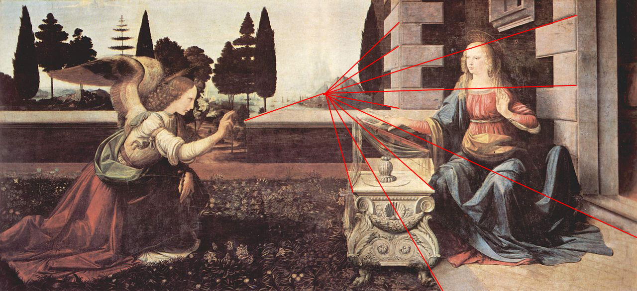 絵画と遠近法についての考察 アートまとめんblog
