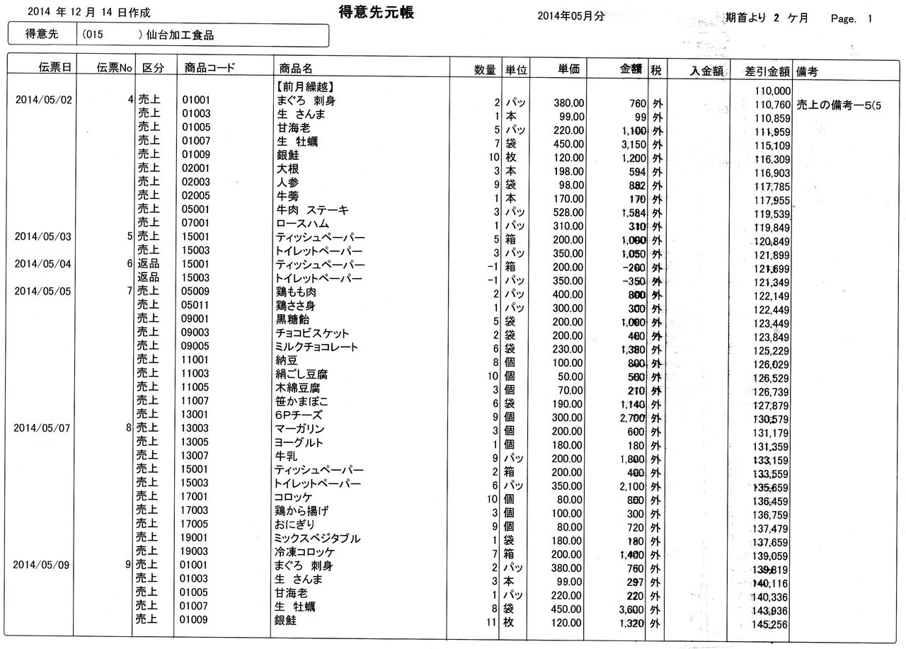 得意先元帳 Artemis 販売 仕入 在庫管理システム