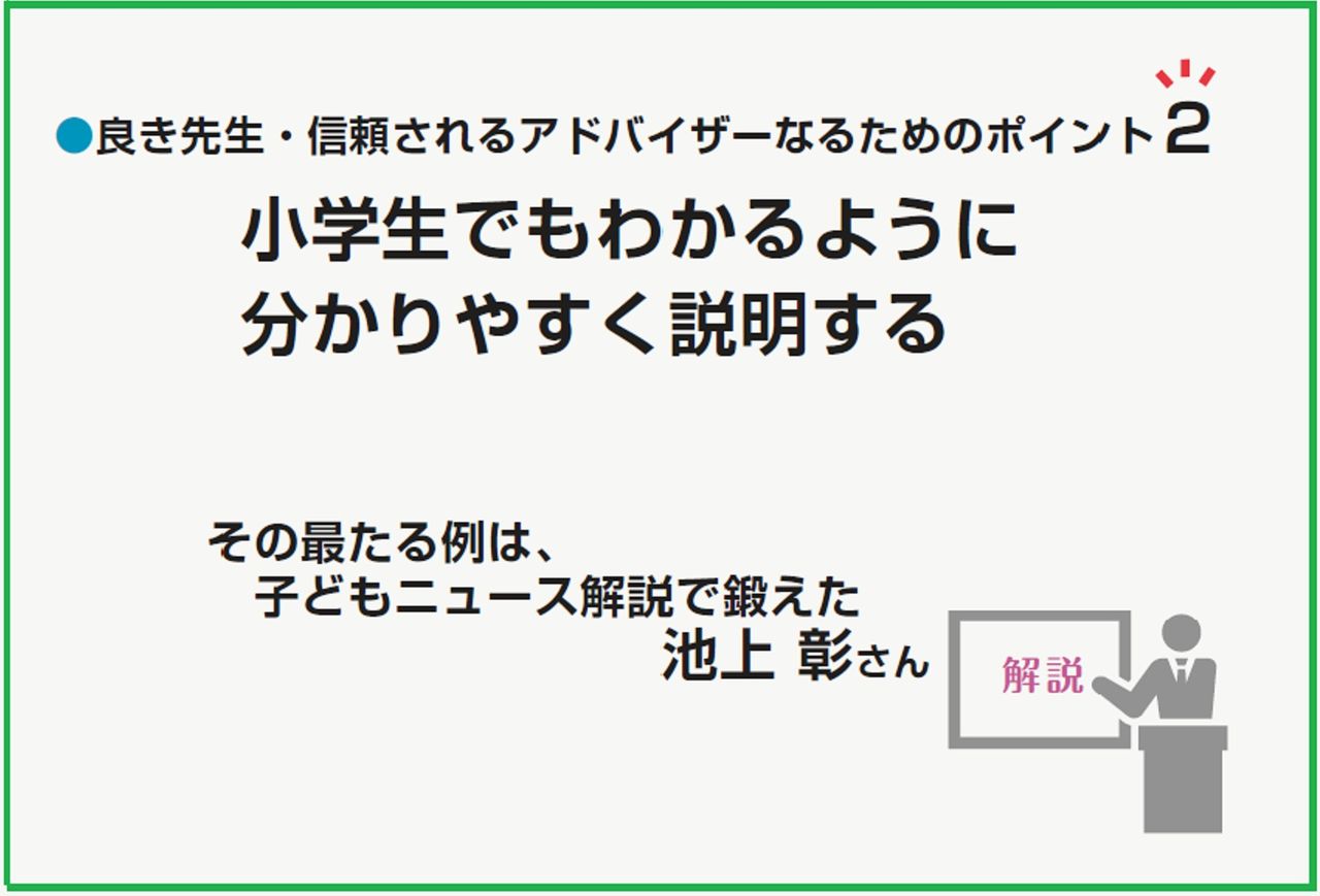 ポイント2