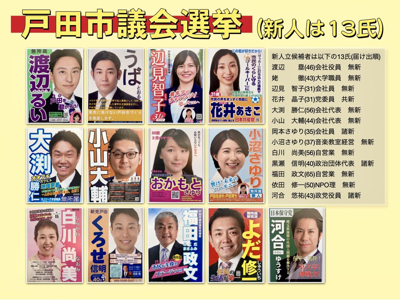 公の場での発言・インタビュー報道記録