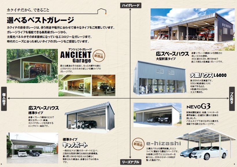 農機具格納庫見積 格納庫見積 遮熱ガレージ 遮熱倉庫 遮熱車庫 農業施設 岩手県奥州市胆沢小山 高光建築 art高橋水道タカラスタンダード奥州ショールーム リフォームショップ住まいの相談キッチンユニットバス便器手すり 排水つまり 排水掃 農機具格納庫見積 格納庫見積 遮熱ガレージ 遮熱倉庫 遮熱車庫 農業施設 岩手県奥州市胆沢小山 高光建築 art高橋水道タカラスタンダード奥州ショールーム リフォームショップ住まいの相談キッチンユニットバス便器手すり 排水つまり 排水掃