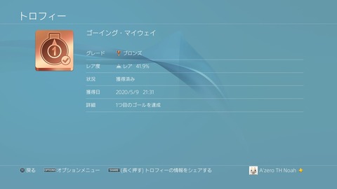 ゴーイング・マイウェイ