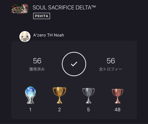 Soul Sacrifice Delta Aruhinosora