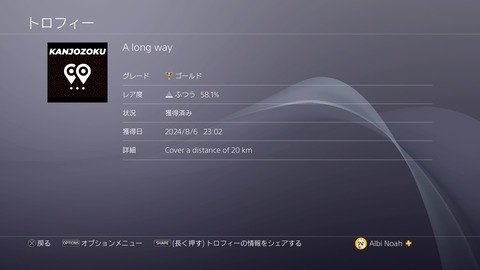 A long way