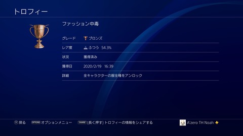 ファッション中毒