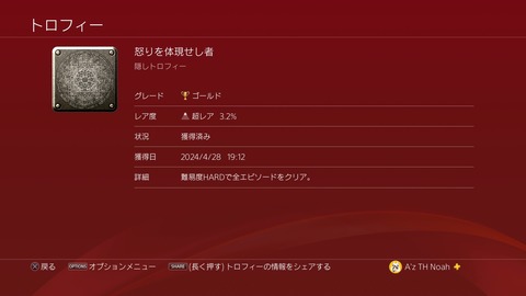 怒りを体現せし者