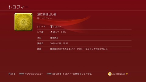 頂に到達せし者