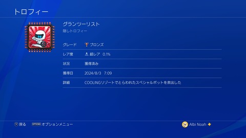 グランツーリスト