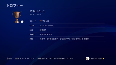 ダブルバウンス