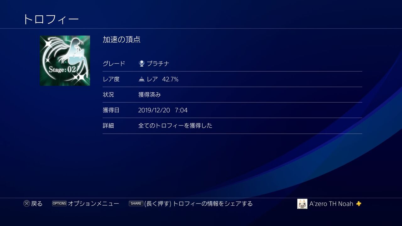 アクセル・ワールド -加速の頂点- : AruHiNosOra