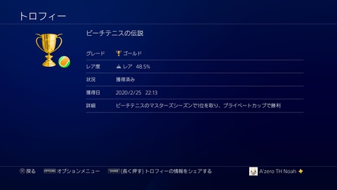 ビーチテニスの伝説