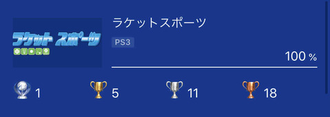 ラケットスポーツ