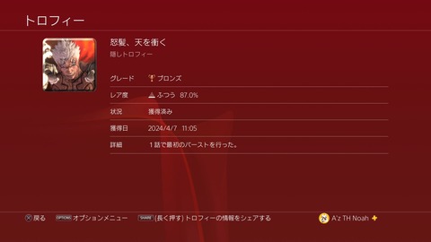 怒髪、天を衝く