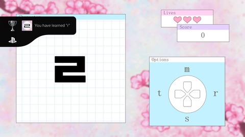 You have learned “r”