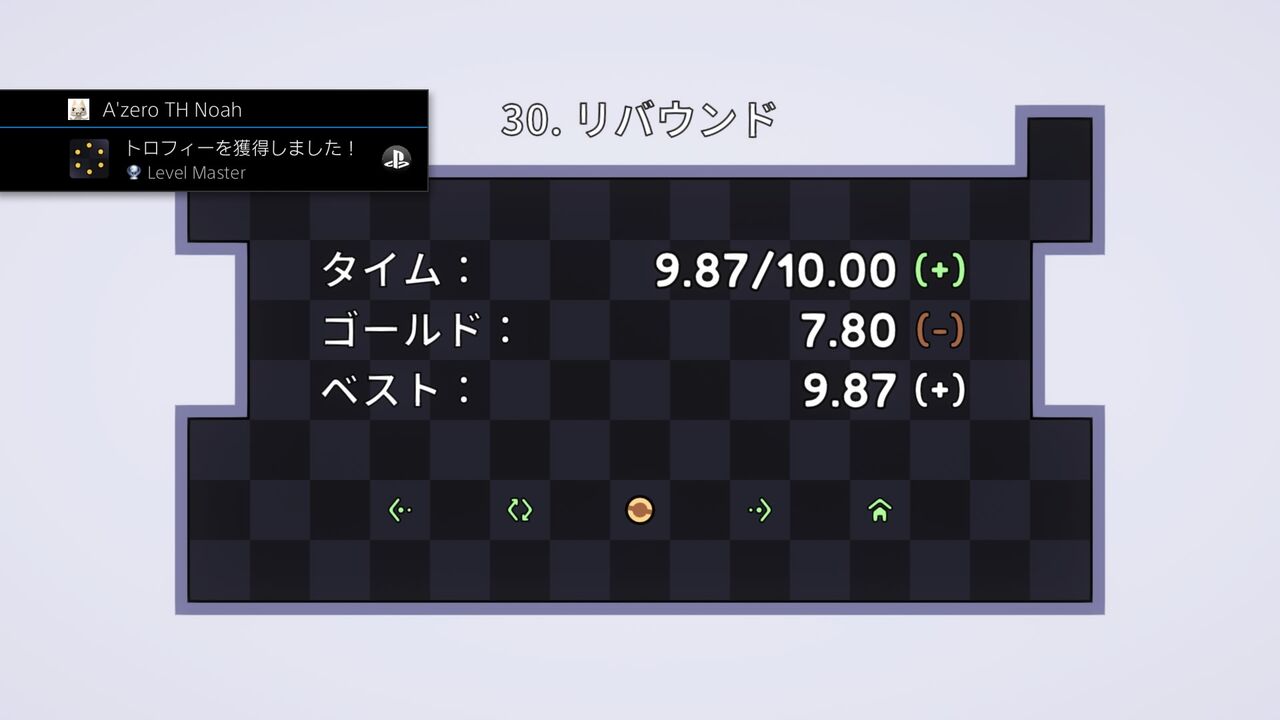 Immortus Temporus Aruhinosora