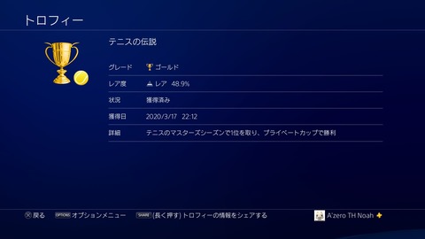 テニスの伝説