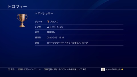 ヘアドレッサー