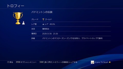 バドミントンの伝説