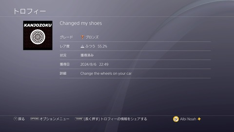 Changed my shoes