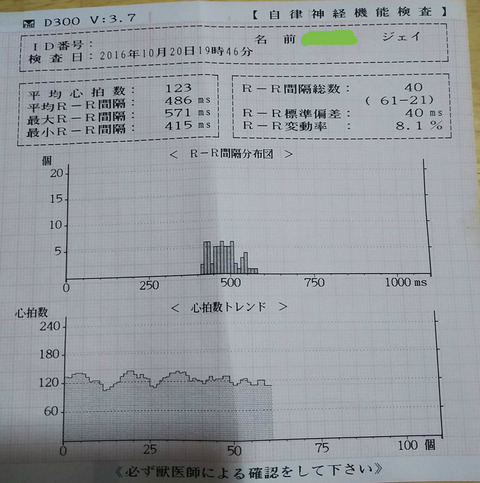 ジェイ_健康診断6