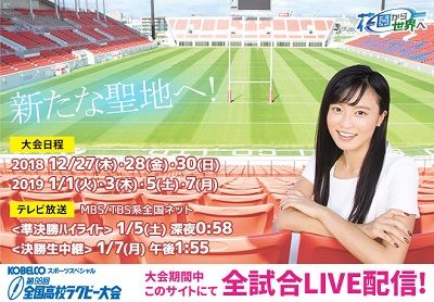 全国高校ラグビー選手権大会