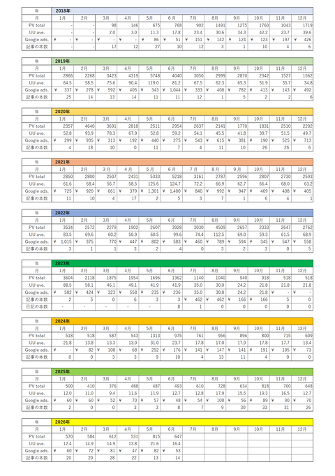 2026年6月末表