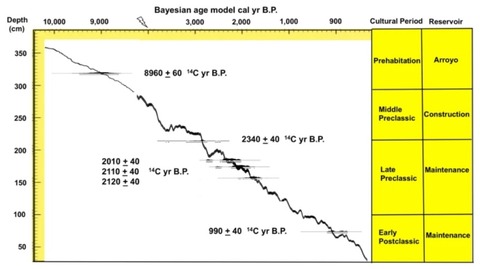 arukemaya1088