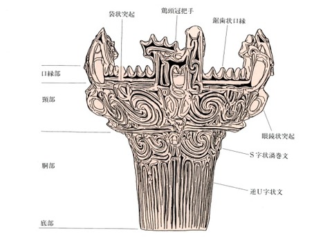 考古学 縄文オープンソースプロジェクト 縄文中期 火焔型土器の３dモデルをタダで利用できるってさ D 文化財活用 あるけまや 考古学 歴史ニュース