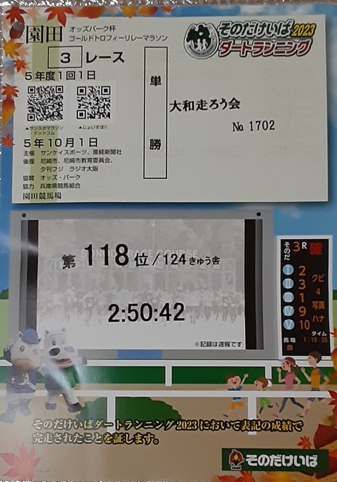 園田ZZZ