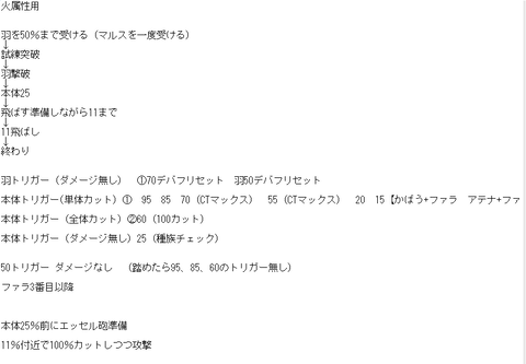 ルシ火行動表