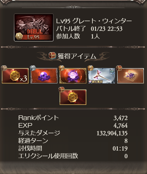 95