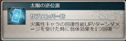 アラナン サポアビ