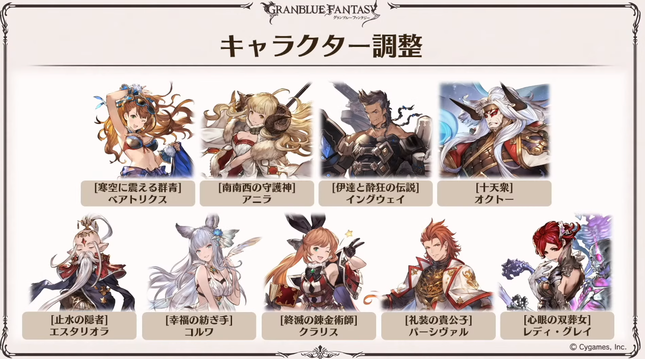 グラブル 7周年直前生放送グラブルアニバーサリーspを見た感想 今日も何処かで世界を救う グラブル 7周年直前生放送グラブルアニバーサリーspを見た感想 今日も何処かで世界を救う